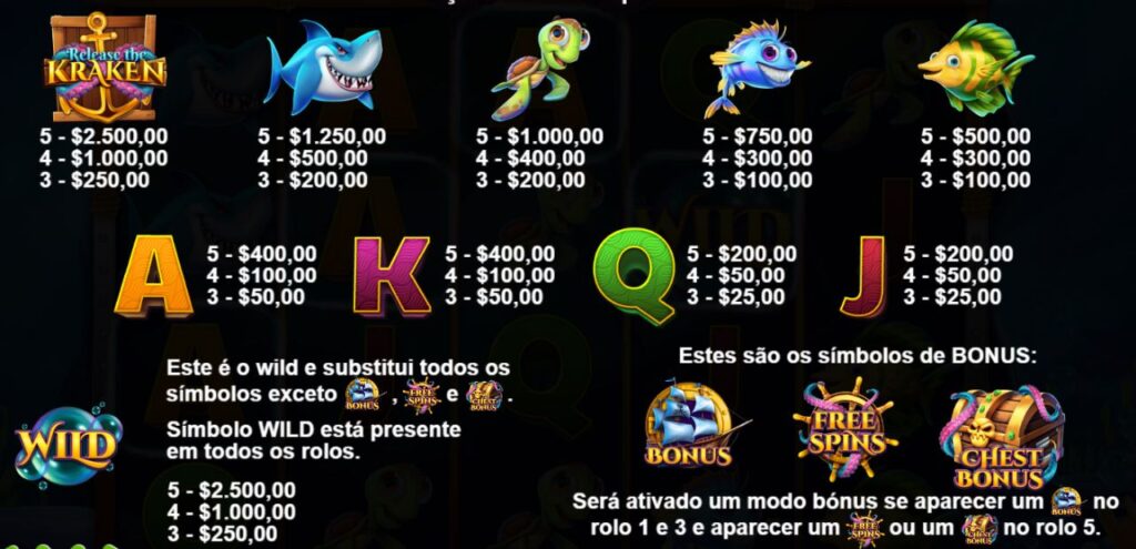 release the kraken no vai de bet
